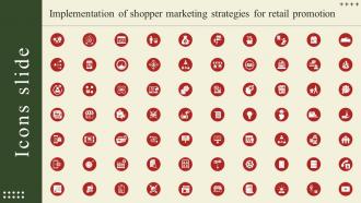 Icons Slide Implementation Of Shopper Marketing Strategies For Retail Promotion
