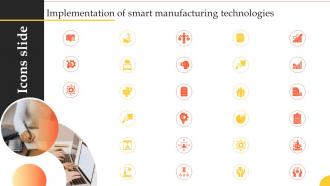 Icons Slide Implementation Of Smart Manufacturing Technologies