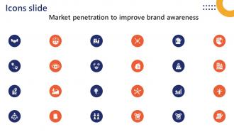 Icons Slide Market Penetration To Improve Brand Awareness Strategy SS