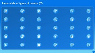 Icons Slide Of Types Of Cobots IT Ppt Powerpoint Presentation Diagram Ppt