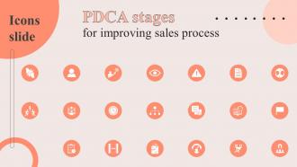 Icons Slide PDCA Stages For Improving Sales Process Ppt Icon Background Images