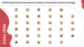 Icons Slide Performing Internal And External Analysis To Formulate Business Strategy Strategic SS