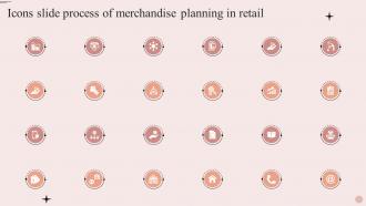 Icons Slide Process Of Merchandise Planning In Retail