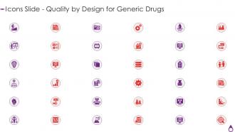 Icons Slide Quality By Design For Generic Drugs