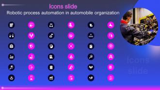 Icons Slide Robotic Process Automation In Automobile Organization