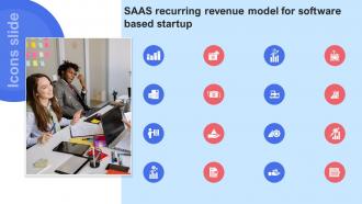 Icons Slide Saas Recurring Revenue Model For Software Based Startup