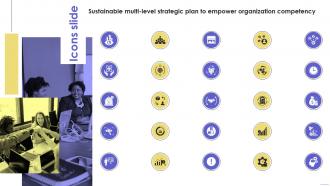 Icons Slide Sustainable Multi Level Strategic Plan To Empower Organization Competency