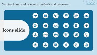 Icons Slide Valuing Brand And Its Equity Methods And Processes