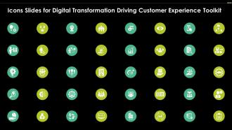 Icons Slides For Digital Transformation Driving Customer Experience Toolkit