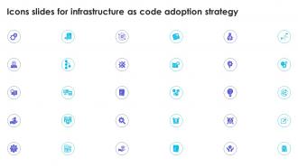 Icons Slides For Infrastructure As Code Adoption Strategy Ppt Ideas Infographic Template