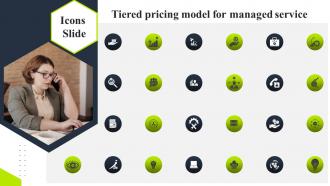 Icons tiered pricing model for managed service