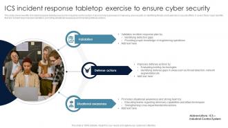 ICS Incident Response Tabletop Exercise To Ensure Cyber Security