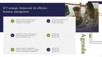 ICT Strategic Framework For Effective Business Management Powerpoint Presentation Slides Strategy CD V Pre-designed Engaging