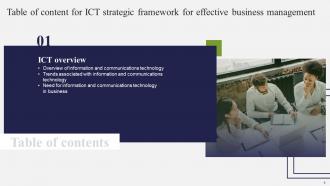 ICT Strategic Framework For Effective Business Management Powerpoint Presentation Slides Strategy CD V Idea Adaptable