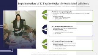 ICT Strategic Framework For Effective Business Management Powerpoint Presentation Slides Strategy CD V Unique Adaptable