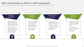 ICT Strategic Framework For Effective Business Management Powerpoint Presentation Slides Strategy CD V Customizable Adaptable