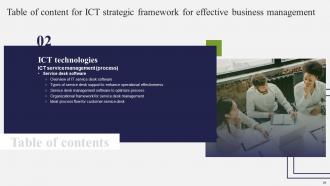 ICT Strategic Framework For Effective Business Management Powerpoint Presentation Slides Strategy CD V Professional Adaptable