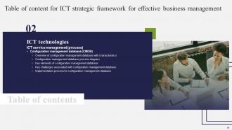 ICT Strategic Framework For Effective Business Management Powerpoint Presentation Slides Strategy CD V Informative Adaptable