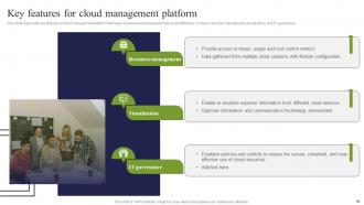 ICT Strategic Framework For Effective Business Management Powerpoint Presentation Slides Strategy CD V Image Pre-designed