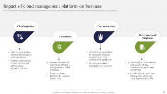 ICT Strategic Framework For Effective Business Management Powerpoint Presentation Slides Strategy CD V Good Pre-designed