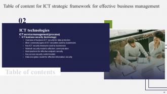 ICT Strategic Framework For Effective Business Management Powerpoint Presentation Slides Strategy CD V Unique Pre-designed