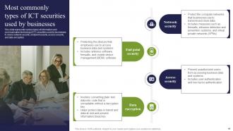 ICT Strategic Framework For Effective Business Management Powerpoint Presentation Slides Strategy CD V Editable Pre-designed