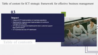 ICT Strategic Framework For Effective Business Management Powerpoint Presentation Slides Strategy CD V Designed Pre-designed