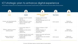 ICT Strategic Plan To Enhance Digital Experience