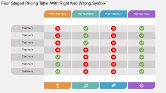 Id four staged pricing table with right and wrong symbol flat powerpoint design
