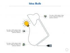 Idea bulb innovation management k193 ppt powerpoint presentation model