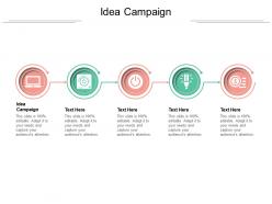 Idea campaign ppt powerpoint presentation summary example file cpb