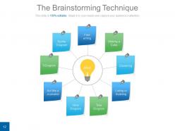 Idea development and brainstorming process powerpoint presentation with slides