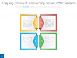 Idea Development And Brainstorming Process PowerPoint Presentation With Slides