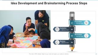 Idea Development And Brainstorming Process Powerpoint Ppt Template Bundles