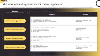 Idea Development Approaches For Mobile Application