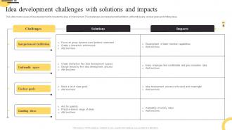 Idea Development Challenges With Solutions And Impacts