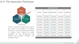 Idea development process strategies and architecture powerpoint presentation slides