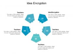Idea encryption ppt powerpoint presentation infographic template deck cpb