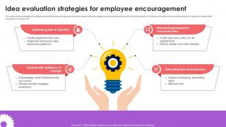 Idea Evaluation Strategies For Employee Encouragement Ppt Powerpoint