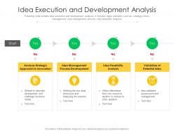 Idea execution and development analysis