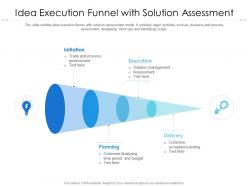 Idea execution funnel with solution assessment
