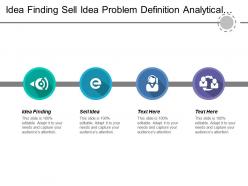 Idea finding sell idea problem definition analytical thinking