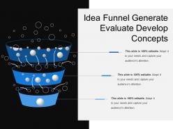 Idea funnel generate evaluate develop concepts