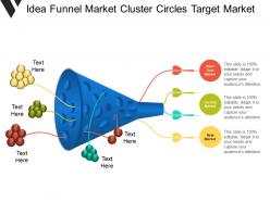 Idea funnel market cluster circles target market