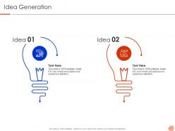 Idea generation agile legal management it