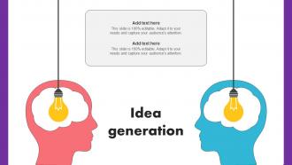 Idea Generation Analyzing User Experience Journey To Increase Adoption Rate