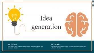 Idea Generation Approaches To Enter Global Market Through International MKT SS V