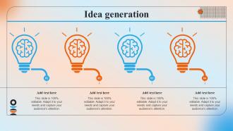 Idea Generation Automation In Manufacturing IT Ppt Powerpoint Presentation Styles Structure