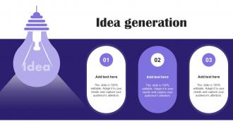 Idea Generation Awake Security Investor Funding Elevator Pitch Deck
