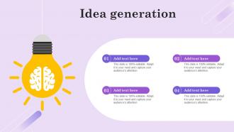 Idea Generation Boosting Brand Mentions To Attract Customers And Improve Visibility